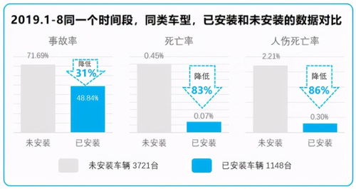深信服與銳明技術(shù) 以全場(chǎng)景一體化解決方案，筑牢智能交通運(yùn)營安全基石