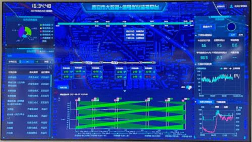 10億美金吞下西門子智能交通 海信智能交通暴露實力與野心，布局全球智能交通軟硬件產品